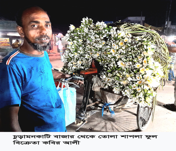 Churamankati Photo-08-11-2023